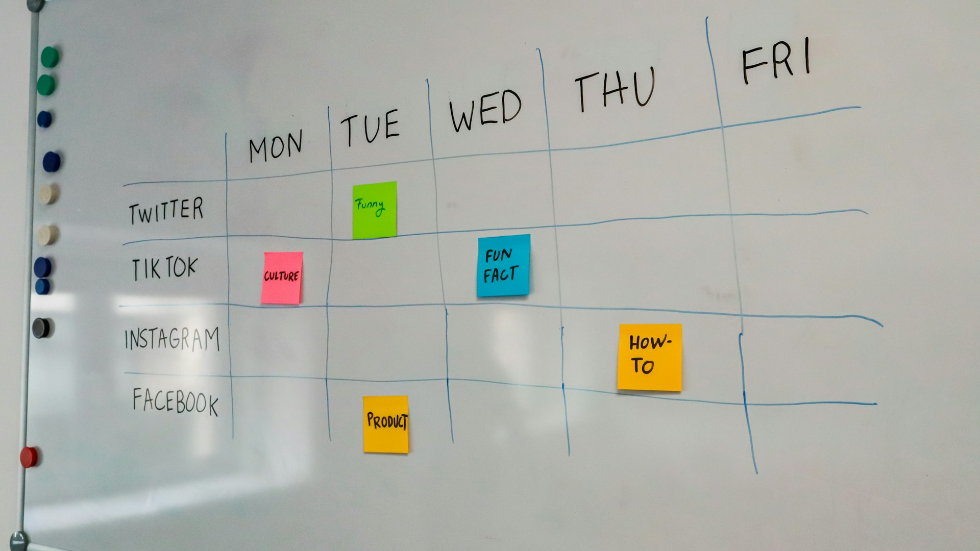 Planning board used to map out an IGCSE subject combination