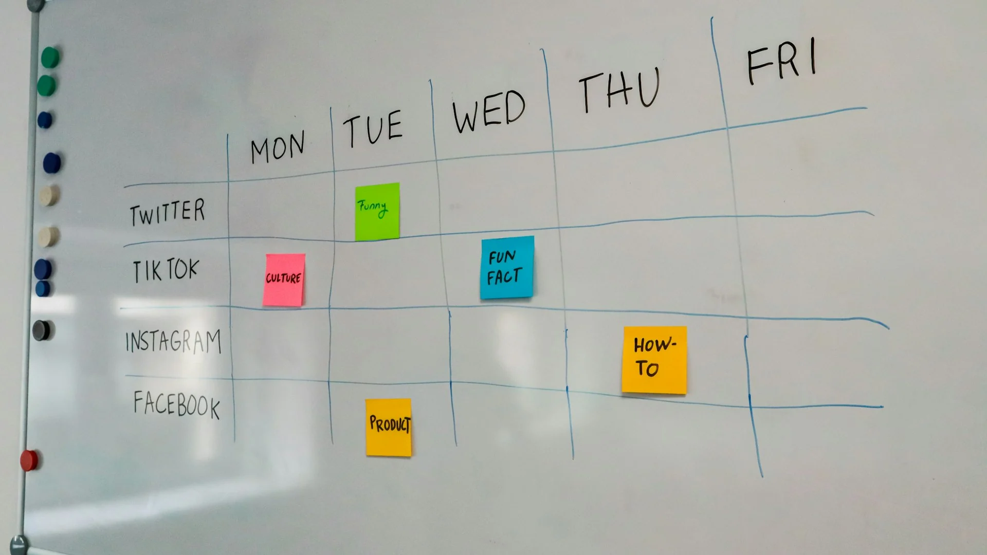 Planning board used to map out an IGCSE subject combination